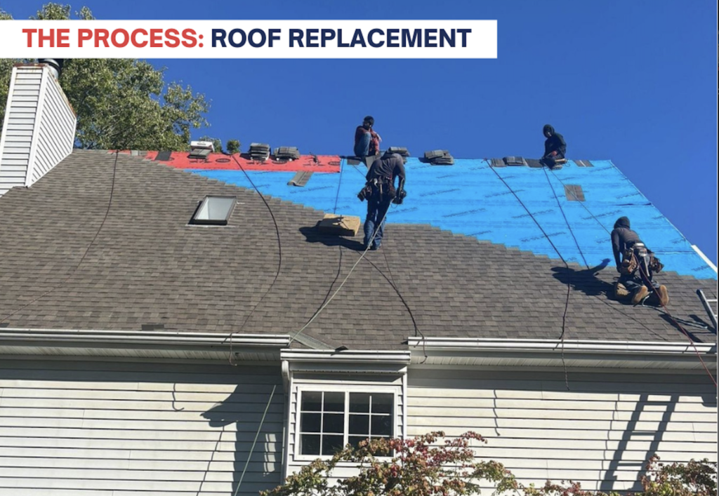 Roof Replacement in Cincinnati